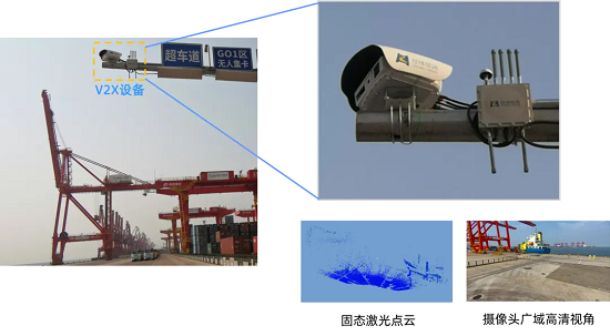  经纬鉴黑担保网V2X系统在天津公开道路开展部署测试